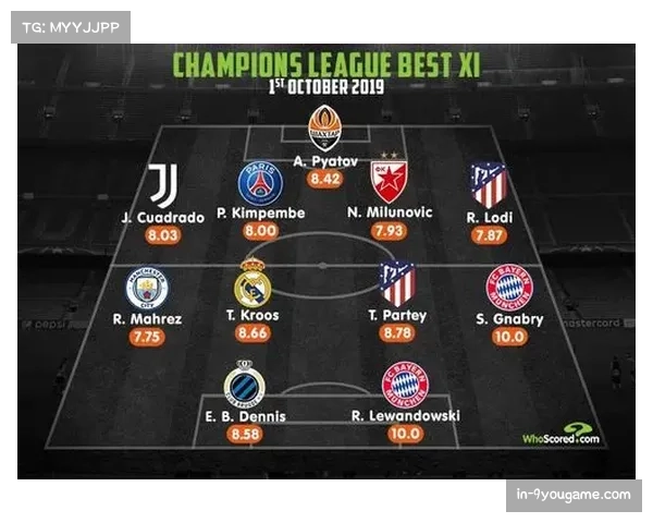 欧冠历史数据统计研究 揭示比赛规律与趋势